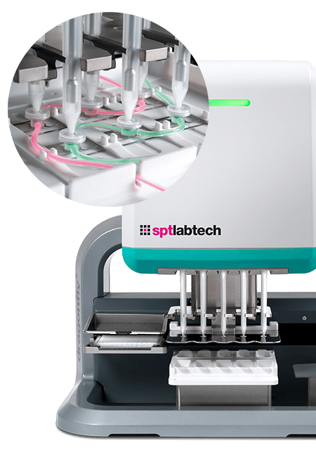 dragonfly - Product range | SPT Labtech